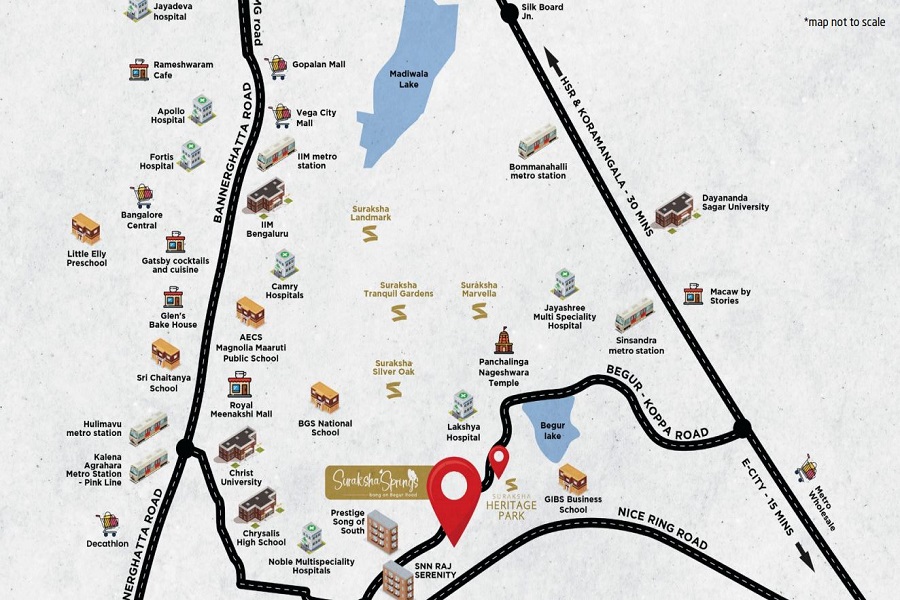 Location